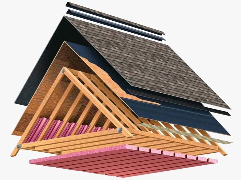 The insulation of the sloping roof