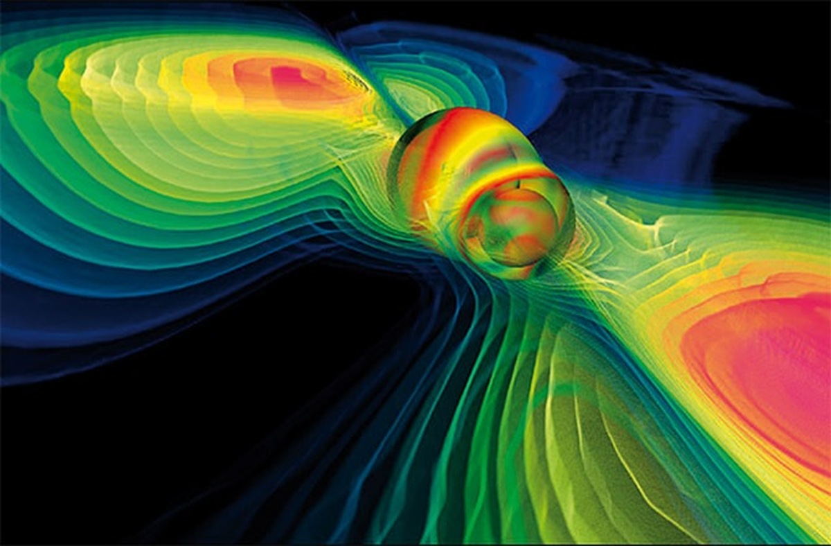 امواج گرانشی: امواج در فضا-زمان