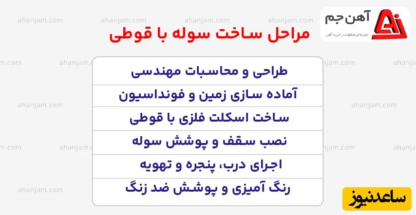 مراحل ساخت سوله با قوطی