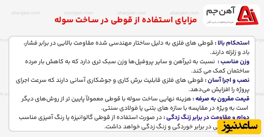 ساخت سوله با قوطی