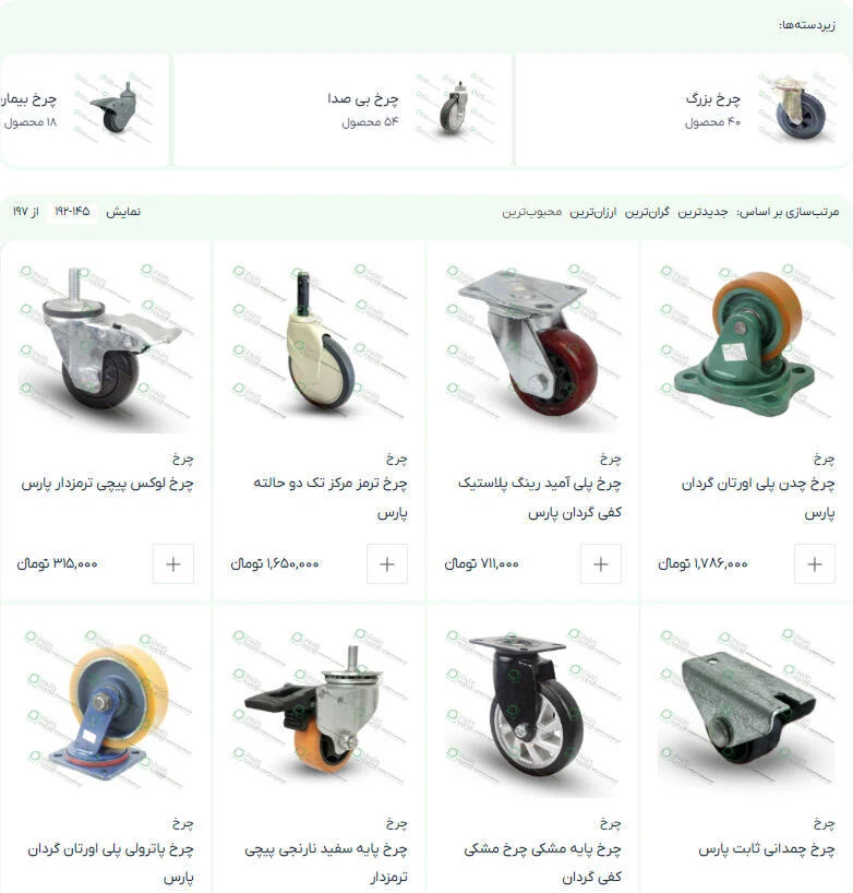 انواع چرخ تولیدی چرخ پارس